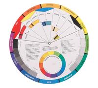 Hemobllo Card Wheel Rotatable Wheel for Painting and Drawing Learning Chart Guide for Interior Design