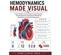 Hemodynamics Made Visual: A Visual Guide to Cardiac Output, Hemodynamic Pressures, Waveforms, Shock States, Hemodynamic Monitoring, and Clinical Interpretation