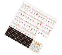 HEMOTON 1set Piano Keyboard Sticker for Keys Removable Electronic Piano Note Labels Teaching Aid for Beginners Easy to Apply and Remove Non-damaging Adhesive