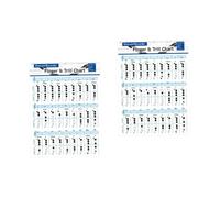 HEMOTON 2pcs Clarinet Clarinet Chord Chart for Beginners Music Chord Poster Learning and Practice