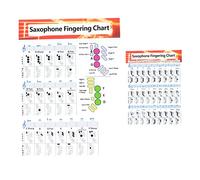 HEMOTON 2pcs Saxophone Chord Chart Coated Paper Music Practice Guide for Beginners Includes Fingerings for Classroom and Private Study