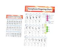 HEMOTON 4pcs Saxophone Chart Music Chords Poster for Beginner Coated Paper Saxophone Learning Guide Fingering Charts