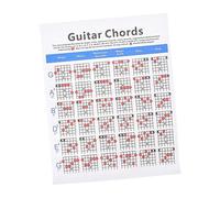 HEMOTON Guitar Chord Chart for Beginners Icons Easy to Read Guitar Guide Poster