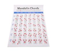 HEMOTON Mandolin Chord Chart Large Practical Fretboard Notes Diagram on Coated Paper for Beginner Mandolin Accessories Musical Instrument Supplies