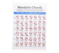 HEMOTON Mandolin Chord Chart on Coated Paper Showing Chords and Indicating Finger Position for Mandolin Beginners and Songwriters for Training and Quick Reference