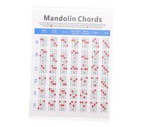 HEMOTON Mandolin Chord Chart Poster with Fretboard Notes, Colorful Coated Paper Fingering Diagram for Mandolin Practice and Training, Small Size Accessory for Beginners and Students