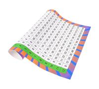 HEMOTON Multiplication Chart Poster on Canvas for Classroom Decor and Learning Environments, Supporting Building a Strong Math Foundation and Beginners, Versatile Mathematics Wall