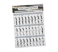 HEMOTON Practical Flute Chord Chart for Beginners Coated Music Guide for Flute Players Easy Understand Finger Guide for Learning and Teaching