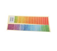 HEMOTON Tiny Guitar Fretboard Stickers Self-adhesive Decals for Guitar Fretboard Fluency of Inlay Stickers