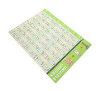 HEMOTON Ukulele Chord Poster with Pvc Material and Glue, Music Theory Learning Tool for Students and Teachers, Green Ukulele Practice Accessory Suitable for Bedroom Or Classroom Use