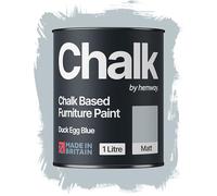 Hemway Chalk Based Furniture Paint, Duck Egg Blue 1L, Matt Finish Shabby Chic, Chalk Paint Furniture & Walls, Quick Dry & 1 Coat