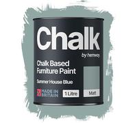 Hemway Chalk Based Furniture Paint, Summer House Blue 1L, Matt Finish | Shabby Chic, Chalk Paint Furniture & Walls, Quick Dry & 1 Coat