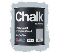 Hemway Chalk Paint Duck Egg Blue 1L, Matt Finish Shabby Chic