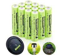 Henreepow AAA Rechargeable Battery, 1.2v Ni-MH Solar Batteries, Low Self-Discharge, Pre-Charged Triple A Battery for Solar Pathway Lights, Outdoor Solar Lights (600mAh -12pack)