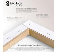 Henricus Hondius II-Vintage World Map Canvas Print | Gallery Wrapped 30mm Frame Wall Art | 30x20 inches | Ready to Hang | Classic Maps Picture | Living Room Bedroom Lounge Office