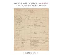 Henry David Thoreau’s Kalendar: Charts and Observations of Natural Phenomena