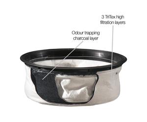 Henry Vacuum Pet Filter (160) - MicroFresh - Fits Henry Hetty 160 Models