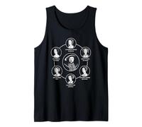 Henry VIII Six Wives Tudor History Diagram Graphic Tank Top