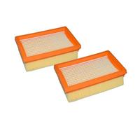 HEPA Filter，Compatible for Karcher，for MV4 MV5 MV6 WD4 WD5 WD6 Vacuum Cleaner Replacement Parts Accessories NO. 2.863-005.0 Robot Mop Cloth(2PCS)