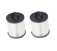 Hepa Filter for Eureka DCF-21 Vacuum Part # 67821, 68931, 68931A, EF91, EF-91, EF-91B Washable 2pcs(2)