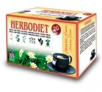 Herbo Diet Relieves Your Gas