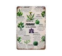 Herbs To Forage In Spring Metal Tin Sign Plaque
