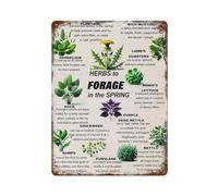 Herbs To Forage In Spring Metal Tin Sign Plaque