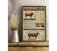 Hereford Cattle Knowledge Posterd Wall Art Decor Metal Sign Poster 8x12 inches