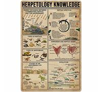 Herpetology Knowledge Metal Tin Sign Animal Chart Poster Farm Outdoor School Club Wall Decoration Plaque 8x12 Inches