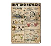 Herpetology Knowledge Retro Metal Tin Sign Art Wall Printing Poster Plaque School Education Club Bedroom Decor Gifts 8X12 Inches