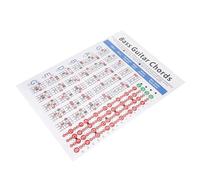 HETHLIF Guitar Chord Chart, for Posting in Music Classrooms for Students to Practice Chords and Fingering Suitable for Anyone Learning or Playing Guitar At Any Level