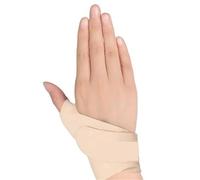 HEUchuan Weight lifting Wrist Strap 1 Pcs Wrist Thumb Support Brace For Tendonitis Breathable Protector Guard Straps Fits Right Left Hand(Skin Right M)