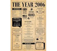 Hewson's Gifts 2006 Poster - Original Gift for 20th Birthday Or a Couple Celebrating Their 20th Wedding Anniversary (No Frame)