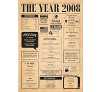 Hewson's Gifts 2008 Poster - Original Gift For 18th Birthday Or Couple Celebrating 18th Wedding Anniversary 18th Birthday (A4 Poster, Unframed)