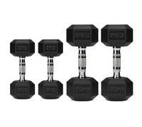 Hex Dumbbell Set 2 Pair - Rubber Coated Hex Weights with Knurled Grip for Home Gym, Strength Training & Full Body Workout (Multiple Weight Options)