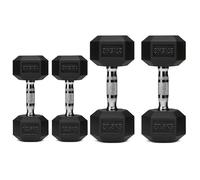 Hex Dumbbell Set 2 Pair - Rubber Coated Hex Weights with Knurled Grip for Home Gym, Strength Training & Full Body Workout (Multiple Weight Options)