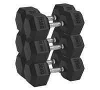 Hex Dumbbell Set 3 Pairs 2.5kg-30kg | Rubber Encased Cast Iron Weights | Strength Training for Home Gym | Optional Rack Stand (Without Rack-back, 2X(25+27.5+30)165Kg)