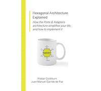 Hexagonal Architecture Explained