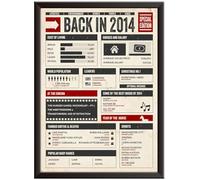 Hey Chimp 12th Birthday Poster for Women and Men - Back in 2014 - Nostalgic In This Year Wall Art Vintage Retro Newspaper | 12th Birthday Decoration - A1 A2 A3 A4 Framed or Unframed