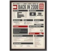 Hey Chimp 18th Birthday Poster for Women and Men - Back in 2008 - Nostalgic In This Year Wall Art Vintage Retro Newspaper | 18th Birthday Decoration - A1 A2 A3 A4 Framed or Unframed