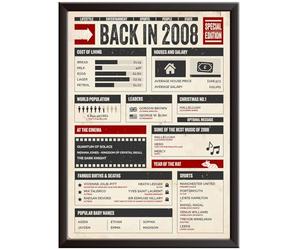 Hey Chimp 18th Birthday Poster for Women and Men - Back in 2008 - Nostalgic In This Year Wall Art Vintage Retro Newspaper | 18th Birthday Decoration - A1 A2 A3 A4 Framed or Unframed