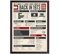Hey Chimp 52nd Birthday Poster for Women and Men - Back in 1973 - Nostalgic In This Year Wall Art Vintage Retro Newspaper | 52nd Birthday Decoration - A1 A2 A