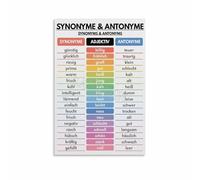 HGETJOHXEM Bilingual Education Poster Synonyms and Antonyms with English Canvas Wall-Art for Immersion School Decor(Framed,16x24inch(40x60cm))