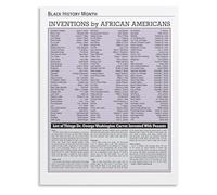 HGETJOHXEM Black Excellence in History Poster African American Inventors Contributions Wall-Art for Study Room Community Center(Unframed,16x24inch(40x60cm))