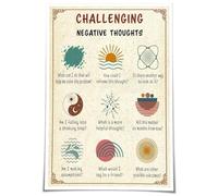 HGETJOHXEM Challenging Negative Thoughts, Mental Health Wall-Art for Cognitive Behavioral, Psychology Quote Print for Bathroom and Office Decor(Framed,16x24inch(40x60cm))