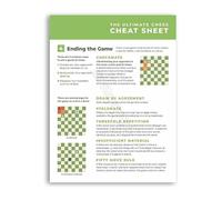 HGETJOHXEM Chess Endgame Rules Poster Checkmate Draw Stalemate Guide Canvas Wall-Art For Game Room(Framed,12x18inch(30x45cm))