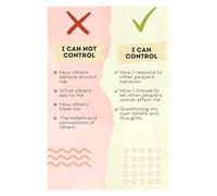 HGETJOHXEM Classroom Mental Health Poster Things I Can Control Counseling Wall-Art for Counselor Office School Decor(Framed,16x24inch(40x60cm))