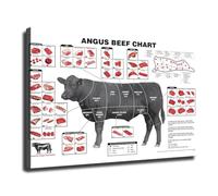 HGETJOHXEM Culinary Beef Chart - Cow Butcher Diagram & Meat Cuts for Kitchen, Cooking School Decor(Framed,08x12inch(20x30cm))