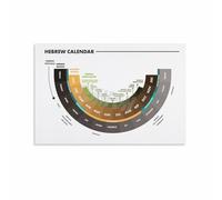 HGETJOHXEM Cultural Heritage Calendar Hebrew Holiday Chart Canvas Wall-Art for Den Decor History Enthusiast Gift(Framed,16x24inch(40x60cm))