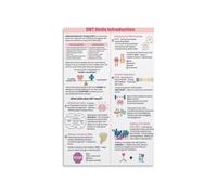 HGETJOHXEM Dialectical Behavior DBT Coping Skills Poster Mental Health Chart for Therapist Office Counseling Tools Teens Adults Self Help Resource(Framed,08x12inch(20x30cm))